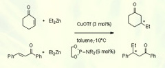 Arnold Group at UWM-Publications: Enantioselective Catalytic Reactions with Chiral Phosphoramidites-Enantioselective Catalytic Conjugate Addition of Dialkylzinc Reagents using Copper-Phosphoramidite Complexes; Ligand Variation and Non-linear Effects